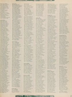 1989-1990_Vol_93 page 208.jpg